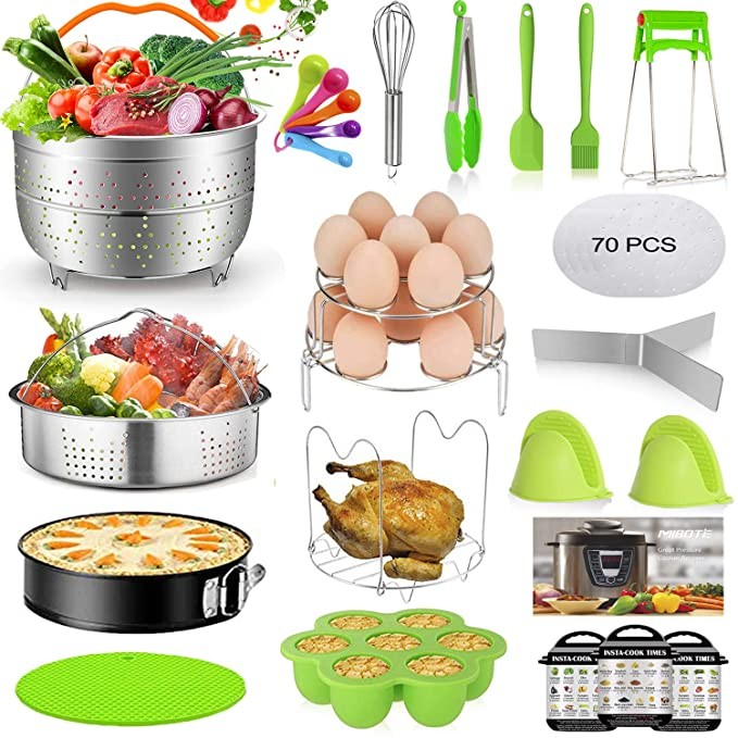 Kitchen, Garden
